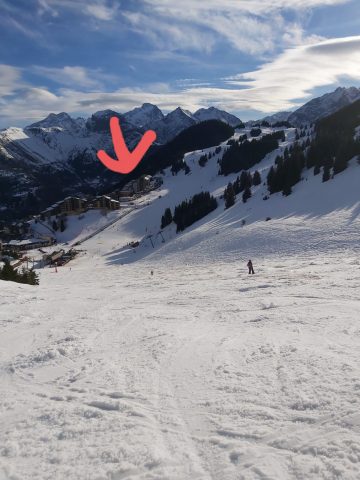 Situation versant ski